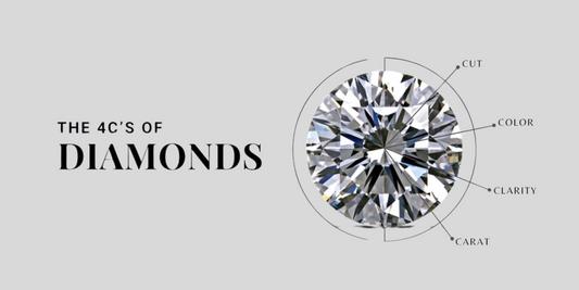 THE 4C's OF DIAMONDS